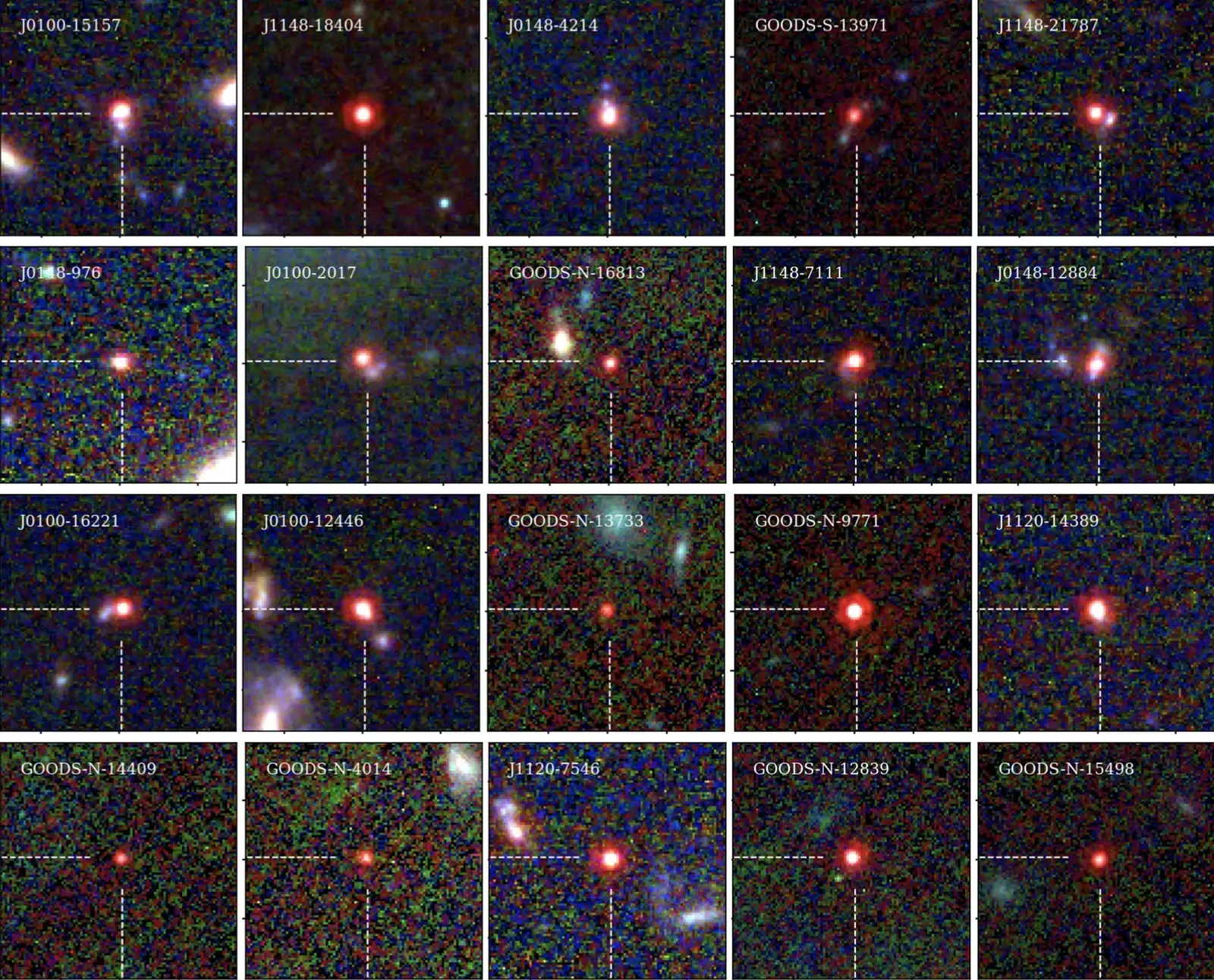 The Mystery of Little Red Dots (Image Credits: Wikimedia)