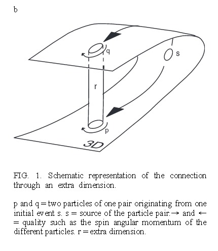 Why It Matters (Image Credits: Wikimedia)