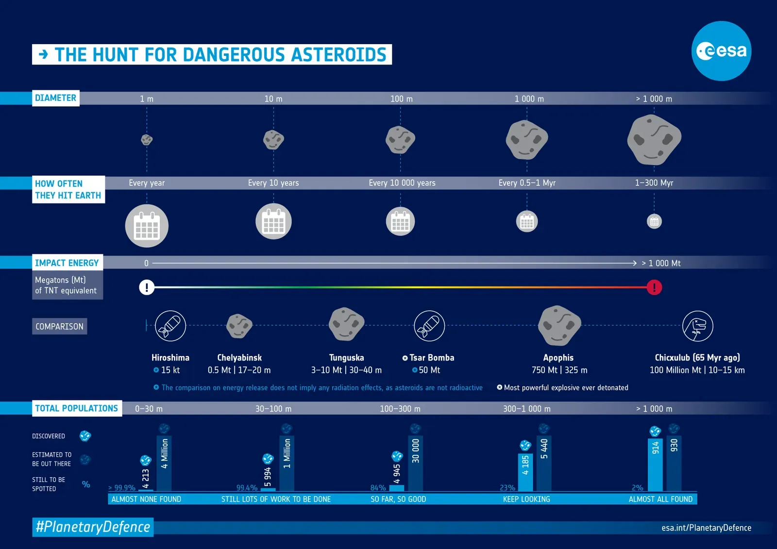 Stirring the Atmosphere: Oxygen, Methane, and Climate Shifts (Image Credits: Wikimedia)