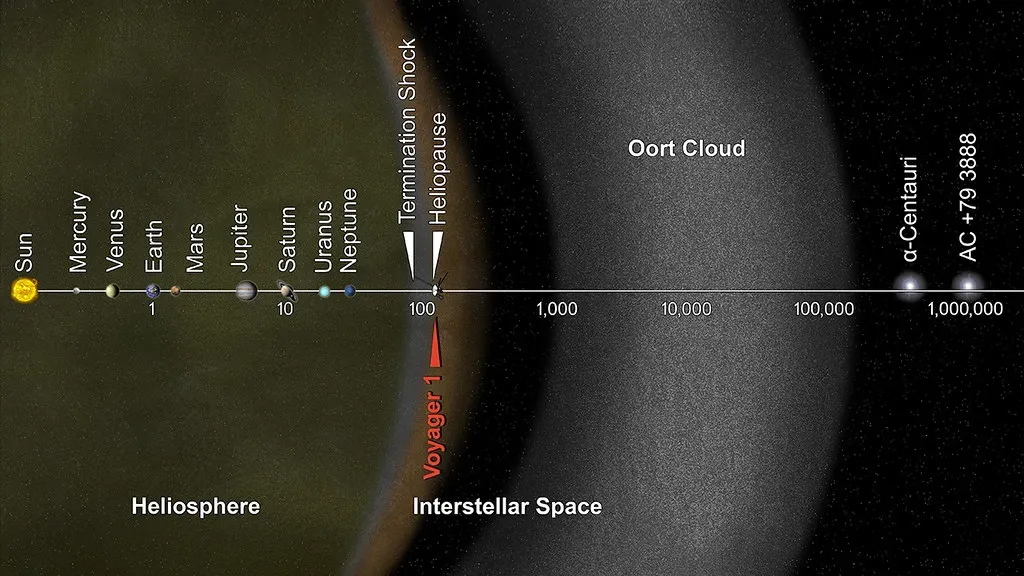 A Glimpse of Our Future with Aging Spacecraft (NASA Goddard Photo and Video, Flickr, CC BY 2.0)
