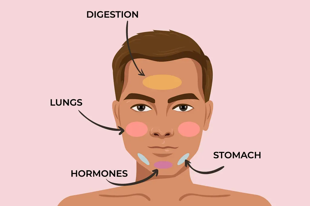 Hormones, Life Stages, And Why Timing Matters (Click2pharmacy.co.uk Images, Flickr, CC BY 2.0)