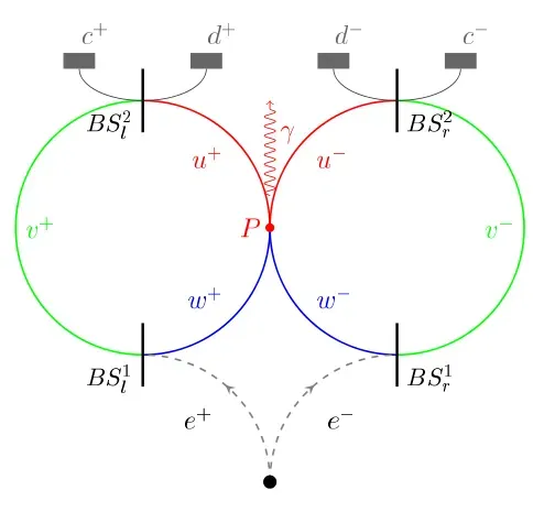 Why These Paradoxes Matter: Cracks in the Foundations (Image Credits: Wikimedia)
