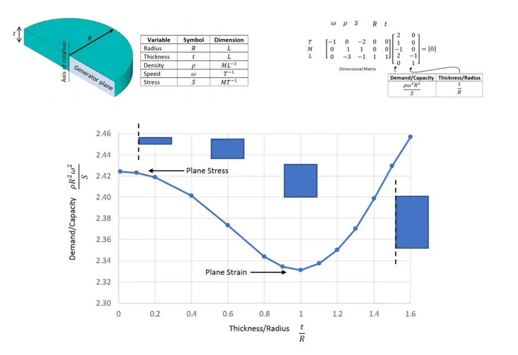 How You Can Engage: From Critical Curiosity to Supporting Real Research (Image Credits: Wikimedia)