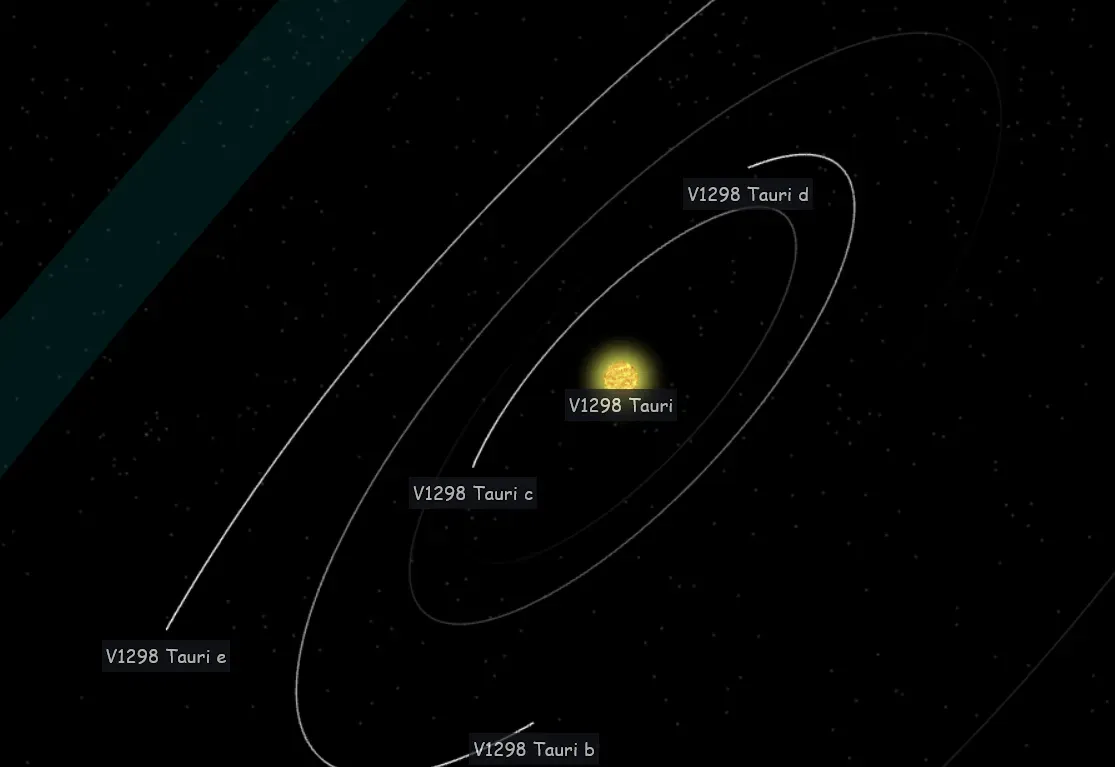 Why It Matters: Redefining What a Planet Can Be (Image Credits: Wikimedia)