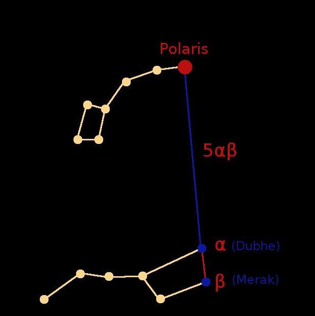 Finding Your Way Tonight (Image Credits: Wikimedia)