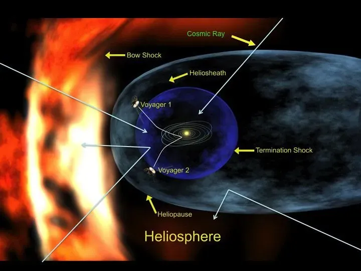 #10 Odd Isotopes in Cosmic Rays and Meteorites (NASA Goddard Photo and Video, Flickr, CC BY 2.0)