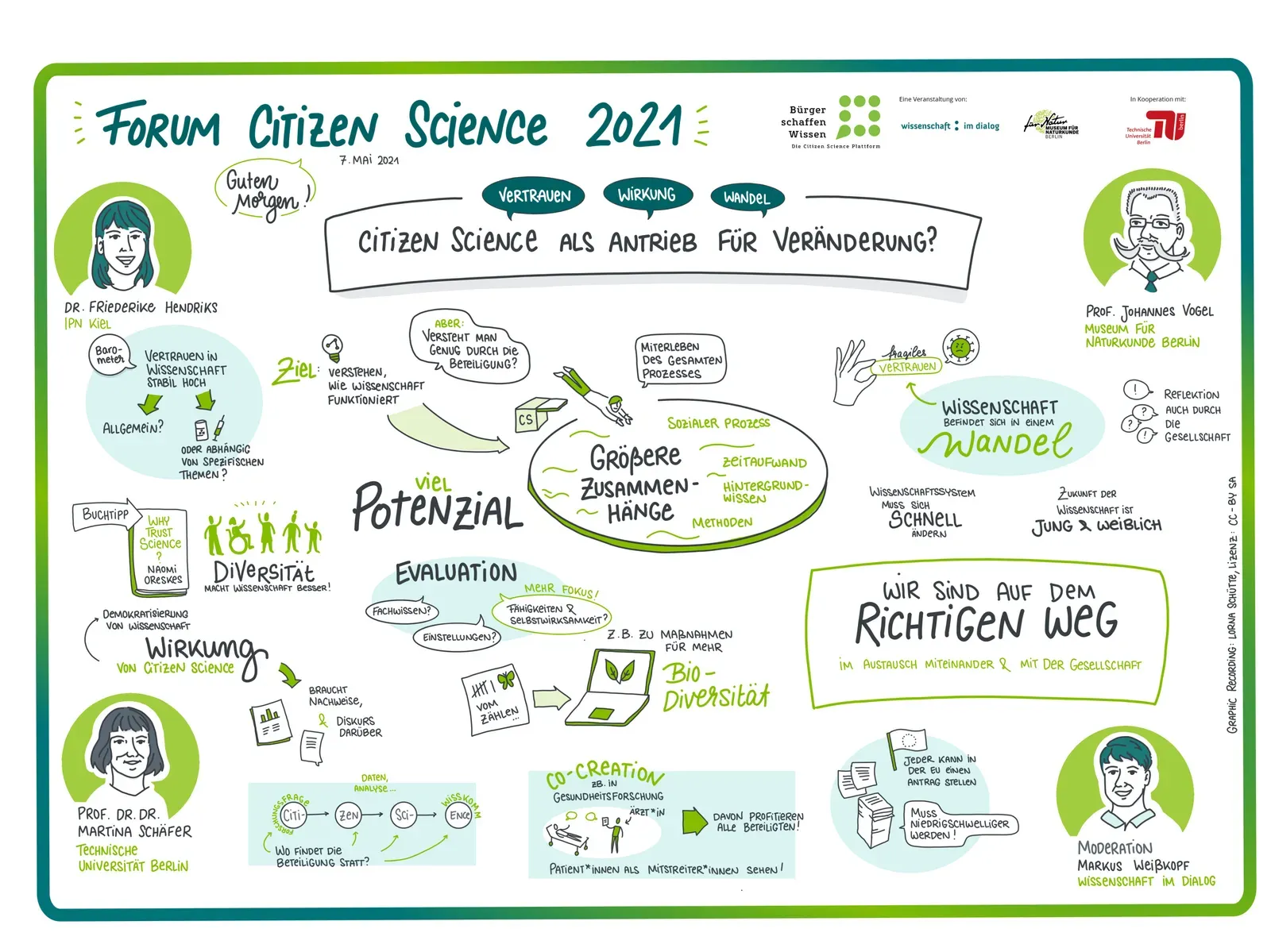 How You Can Join the Hunt for Patterns (Image Credits: Wikimedia)