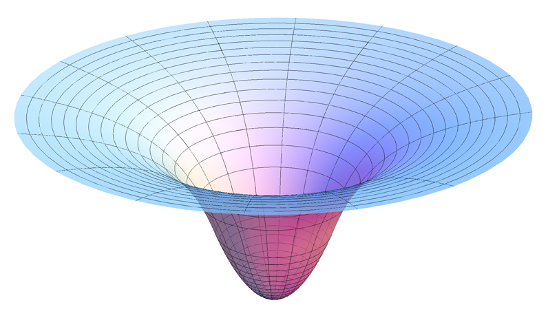Understanding Gravitational Potential vs. Force (Image Credits: Wikimedia)