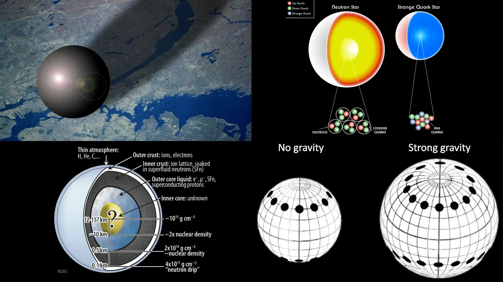 From Ancient Tools to Modern Science: A Brief Human Connection (Image Credits: Wikimedia)