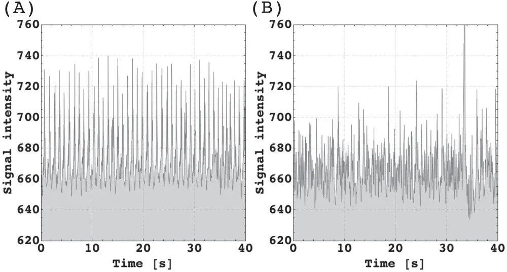 From Ancient Mysteries To Modern Labs: Consciousness Meets Quantum Devices (Image Credits: Wikimedia)