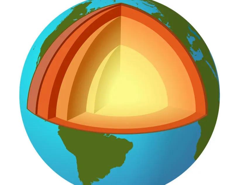 A Solid Inner Core Inside A Liquid Outer One (Image Credits: Wikimedia)