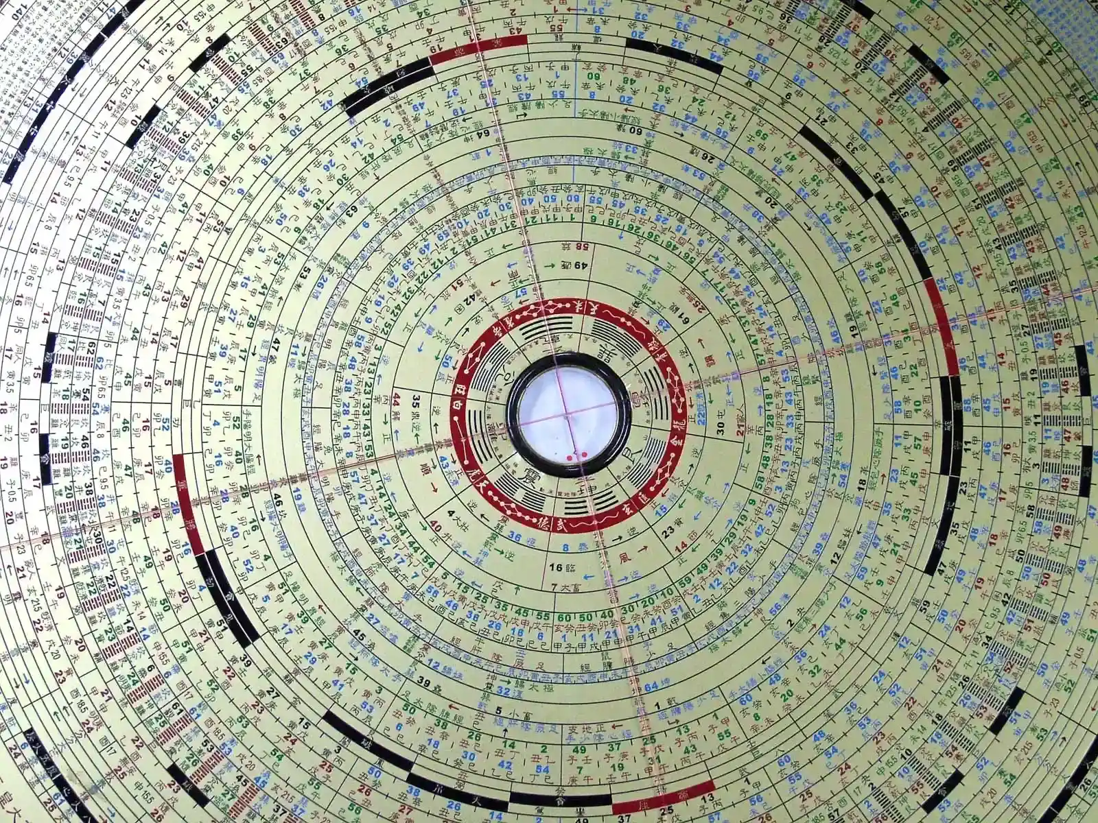 #3 - The I Ching's Binary Logic Hidden Inside a Fortune-Telling Manual (By Chenshen, FAL)