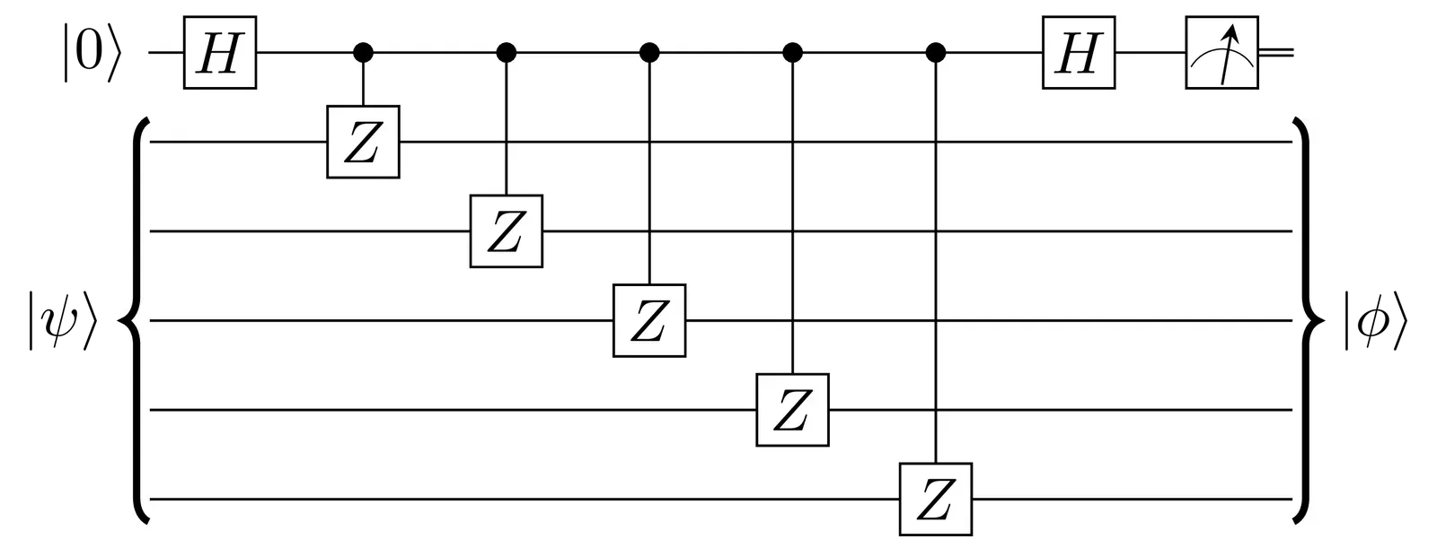 The Quantum Measurement Problem: When Reality Waits for You to Look (Image Credits: Wikimedia)