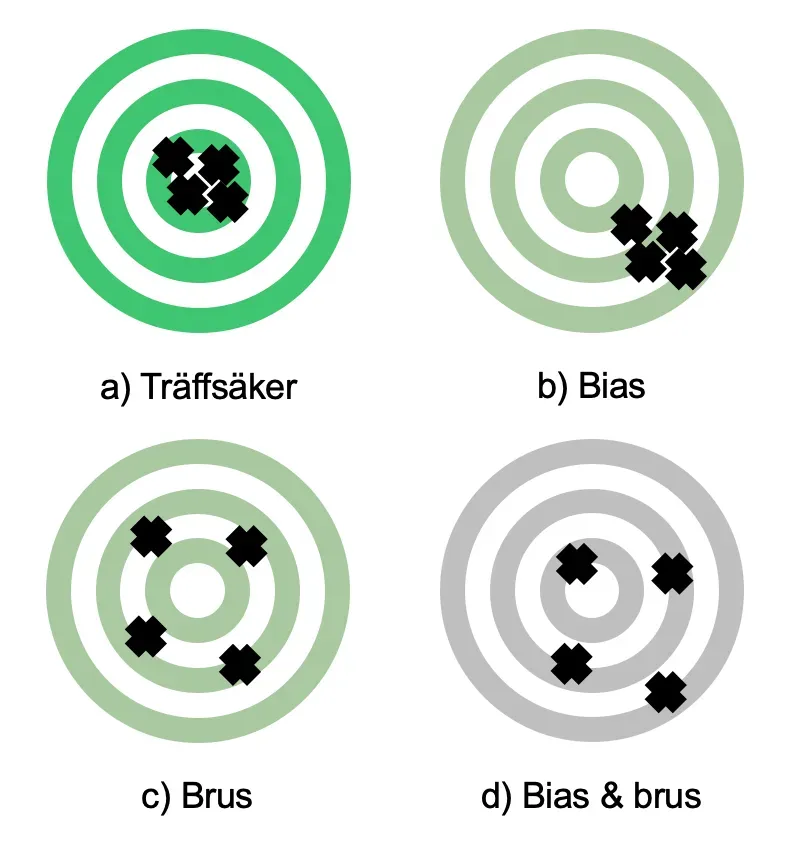 Why It Matters: The High Cost of Invisible Biases (Image Credits: Wikimedia)