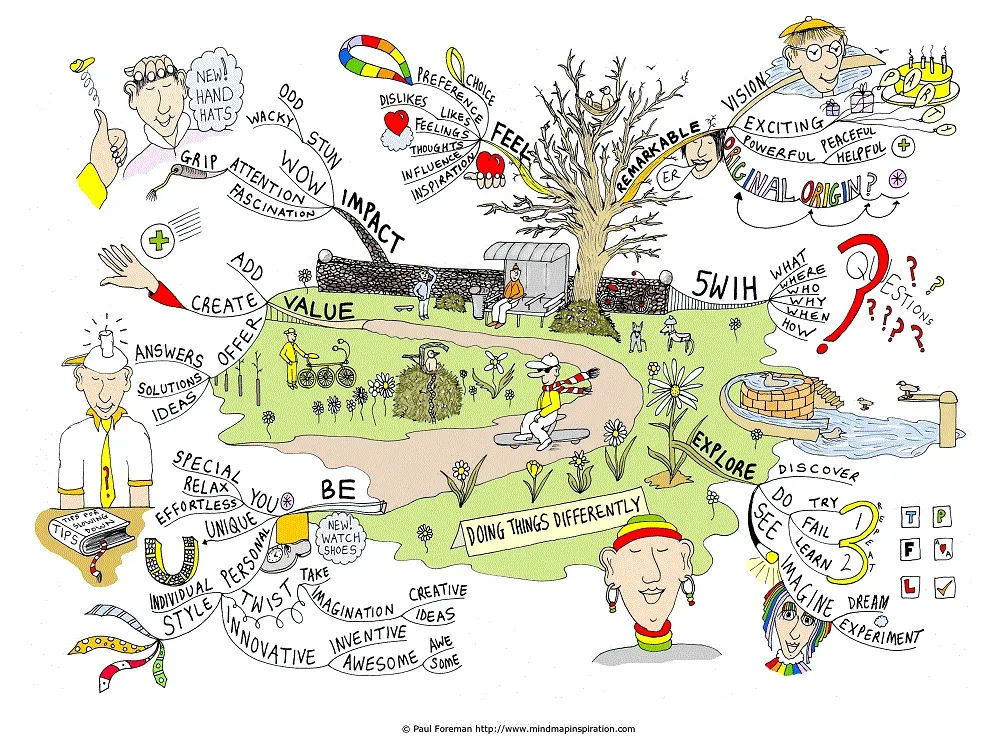 Global Perspectives: Who Owns a Digital Afterlife? (Image Credits: Wikimedia)