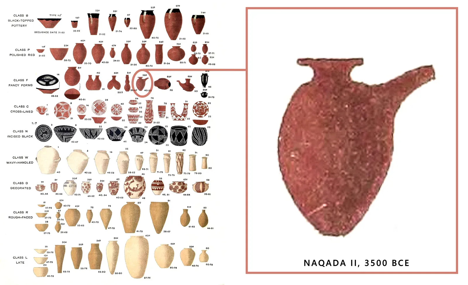 Baghdad Battery and Ancient Electrochemistry: Accident or Early Experiment?  (Image Credits: Wikimedia)