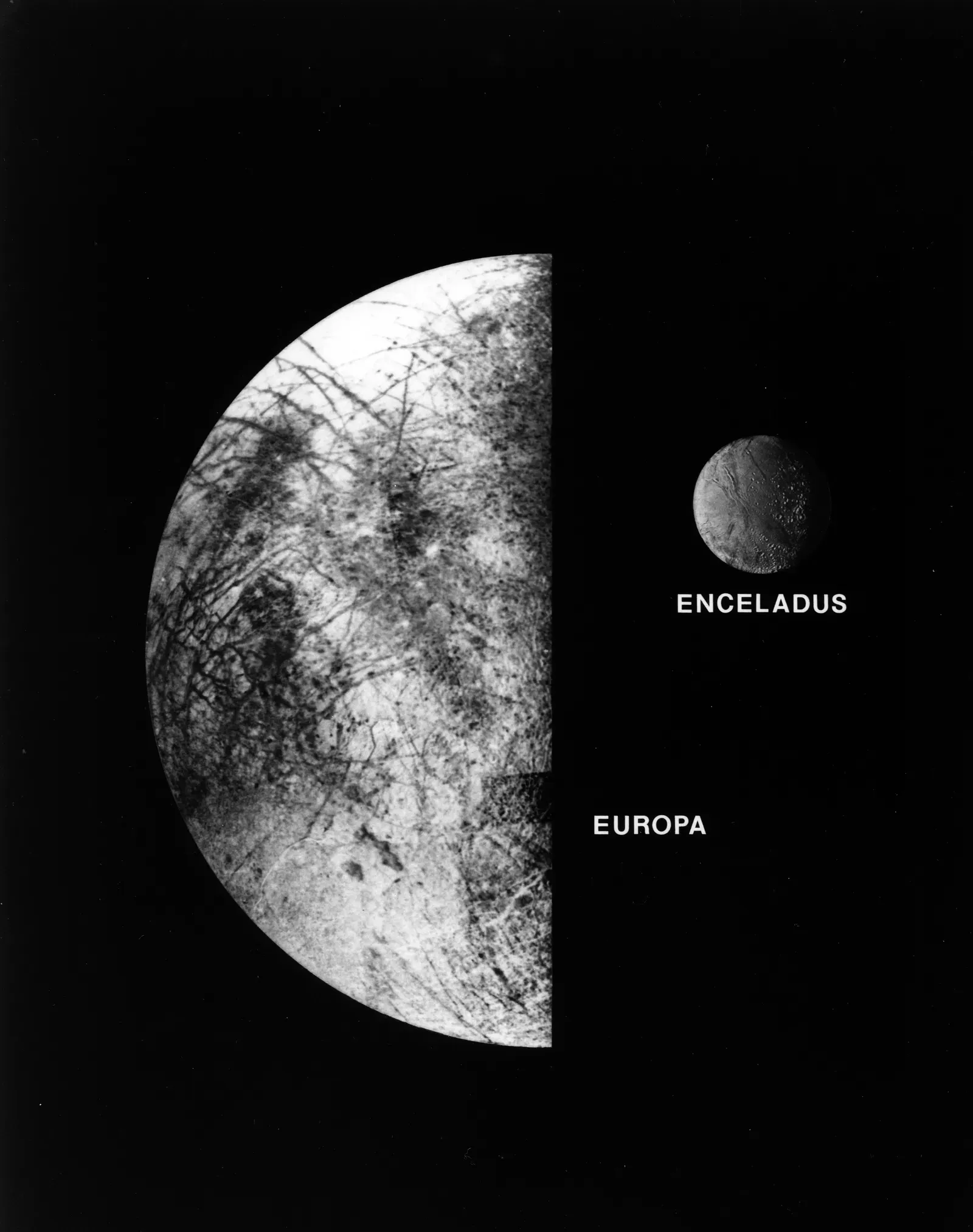 Frozen Ocean Worlds: Europa and Enceladus (Image Credits: Wikimedia)