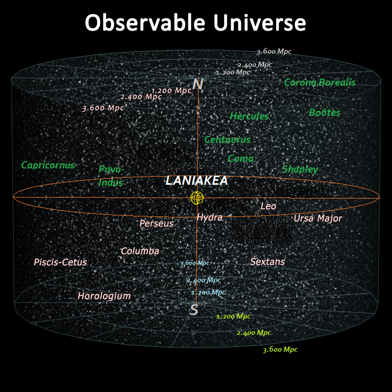 The Future Landscape: New Eyes Will Redraw the Cosmic Map (Image Credits: Wikimedia)