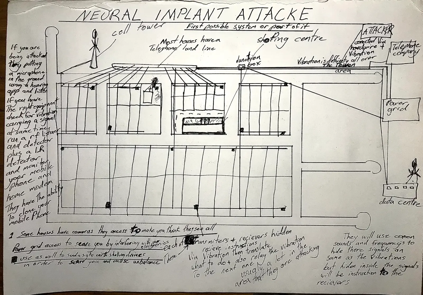 The Future Landscape: Editing, Enhancing, and Preserving Memory (Image Credits: Wikimedia)