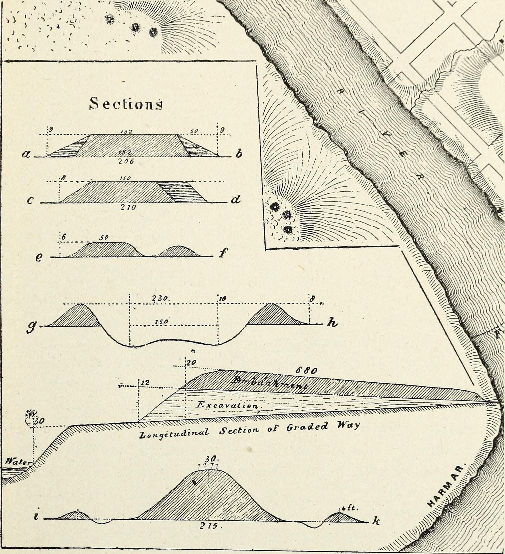 Mounds of Meaning (Image Credits: Wikimedia)