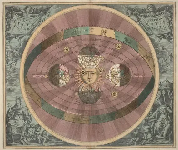 2. Heliocentrism: You Are Not the Center of Everything (Image Credits: Wikimedia)