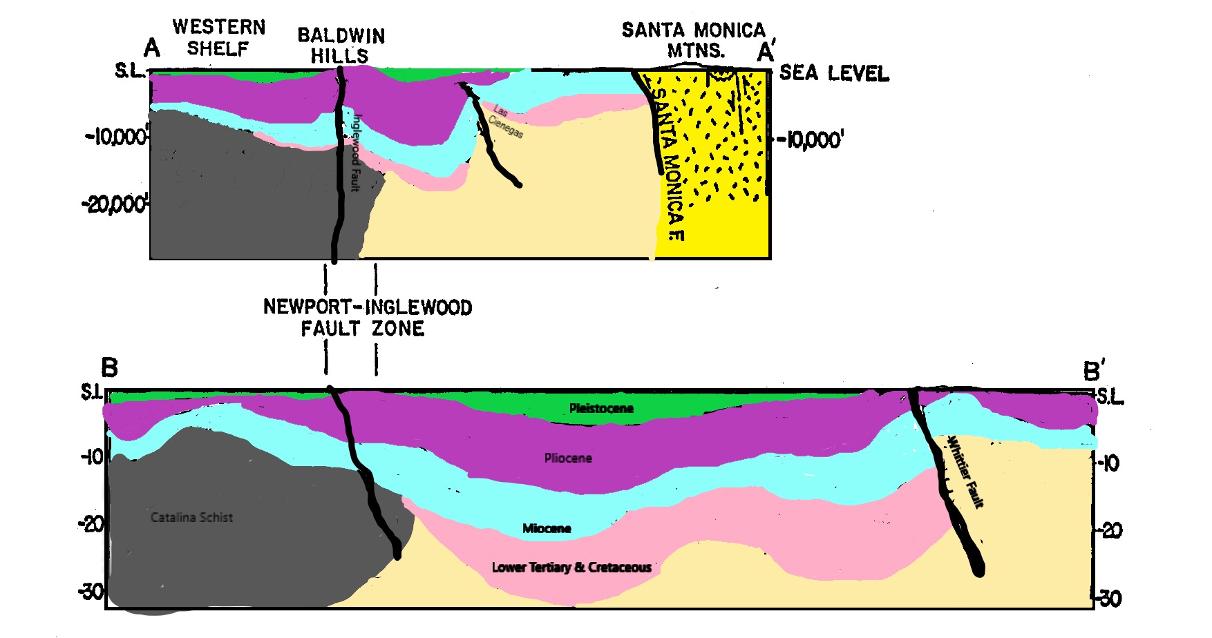 The Santa Monica Fault Beneath Beverly Hills' Golden Triangle (Image Credits: Wikimedia)
