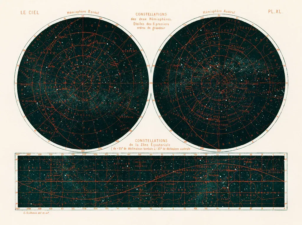 No Aries, No Leo: Why Our Zodiac Would Not Exist Yet (Free Public Domain Illustrations by rawpixel, Flickr, CC BY 2.0)