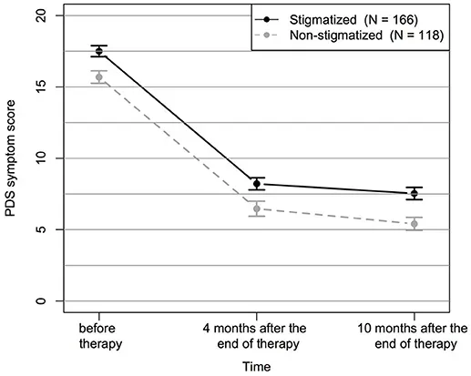 Spontaneous Remission: When Deadly Diseases Vanish Without a Clear Reason (Image Credits: Wikimedia)