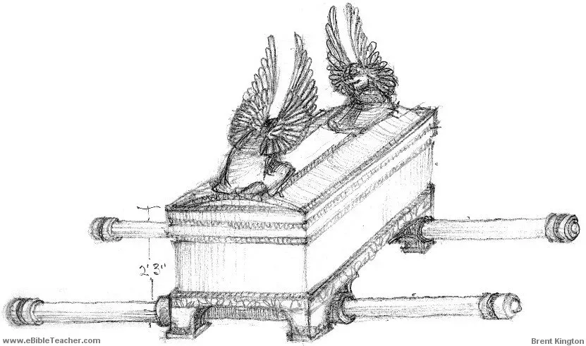 The Egyptian Route: The Ark as a Sacred Relic in Exile (By Brent Kington, CC BY 4.0)