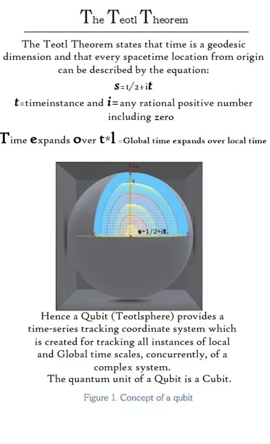 The Radical Hypothesis: Consciousness as a Co‑Author of Reality (Image Credits: Wikimedia)