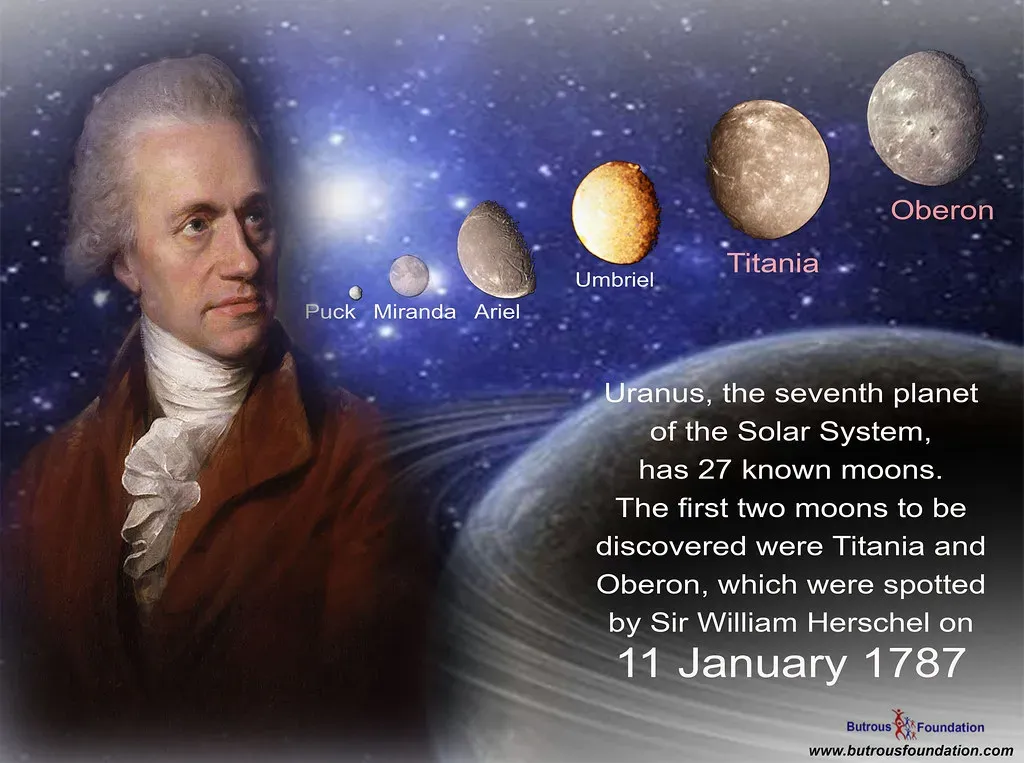 #6 A New Planet Discovered While Mapping the Sky (Image Credits: Flickr)