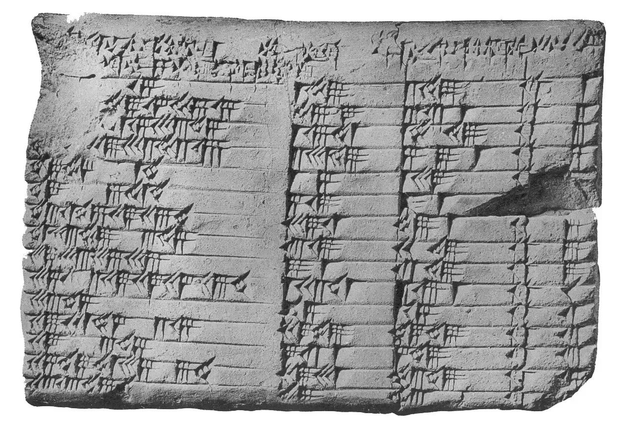 The Mathematical Genius Hidden in Ancient Tablets (Image Credits: Wikimedia)