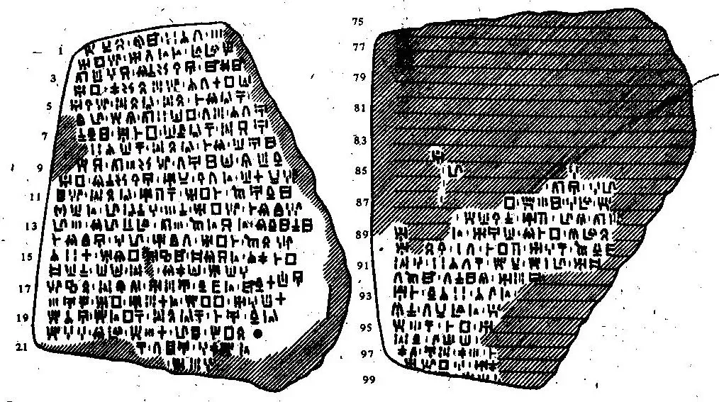 #6 - The Cypro-Minoan Syllabary (Origininally uploaded by en:User:Dmitri Lytov (en:Image:Enkomi.jpg) (from: Молчанов А.А. Посланцы погибших цивиилзаций. - Москва: Наука, 1992), CC BY-SA 3.0)