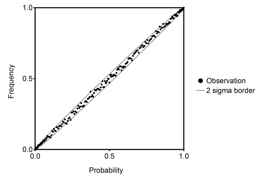The Universe May Be Quantum All The Way Up (Image Credits: Wikimedia)
