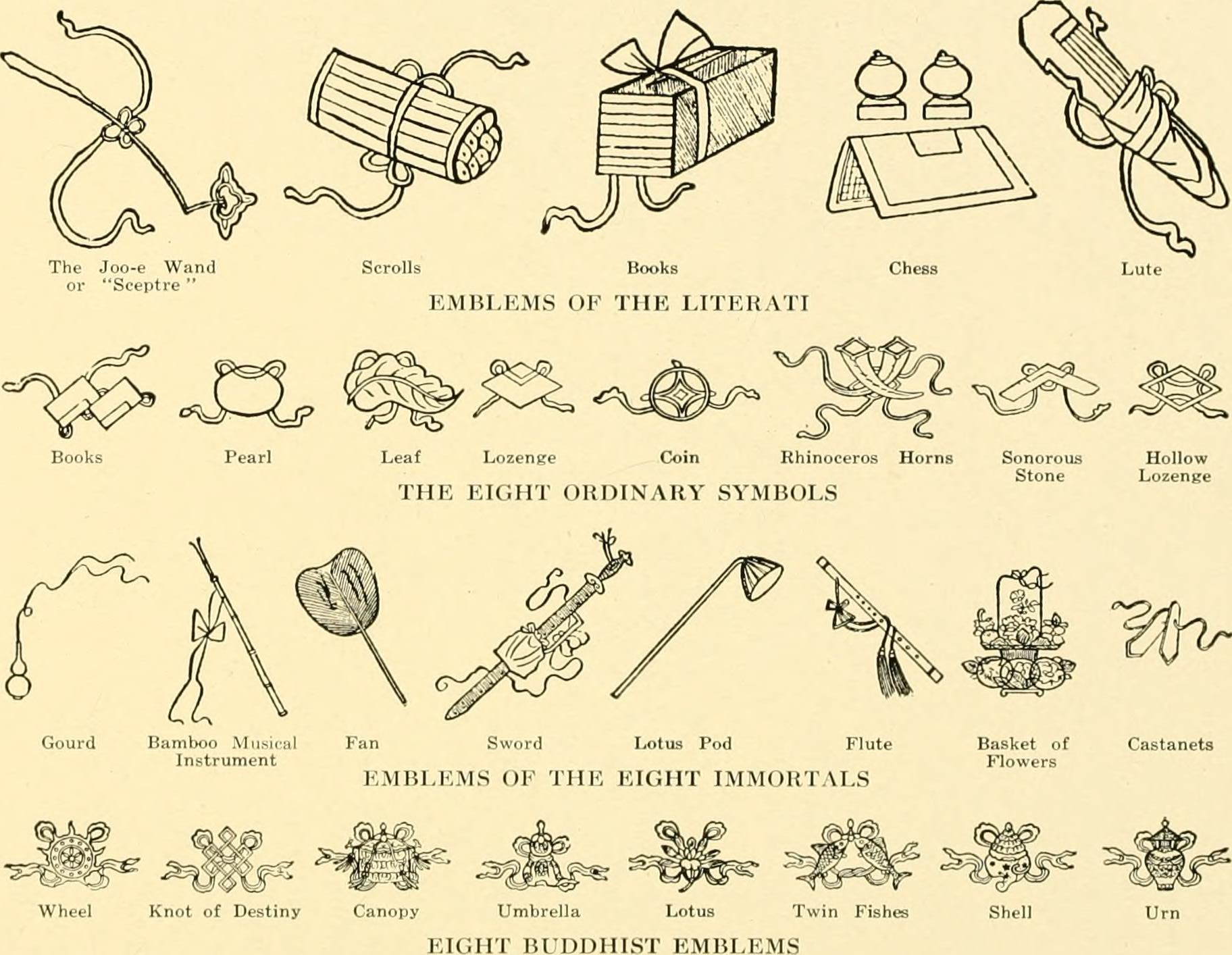 Autumn and Winter, Close-Up: How Libra–Scorpio–Sagittarius–Capricorn–Aquarius–Pisces Prepare and Restore (Image Credits: Wikimedia)