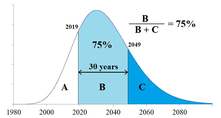 When the Ring Strikes: Quakes, Tsunamis, and Eruptions (Image Credits: Wikimedia)