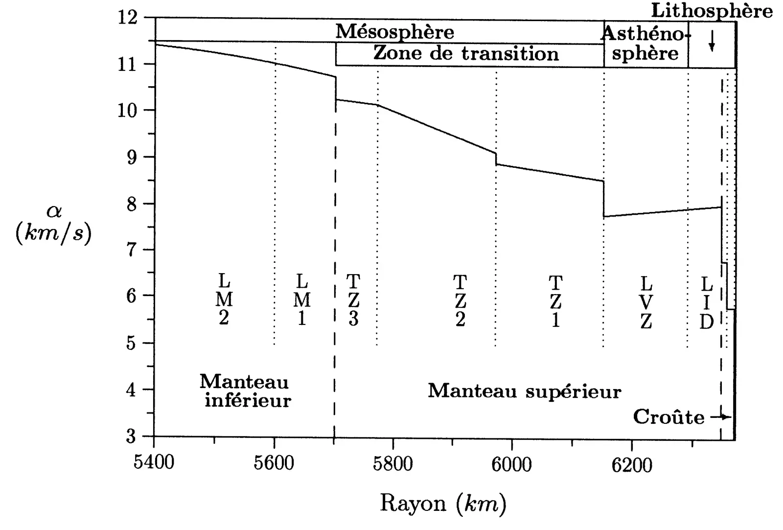 How You Fit Into the Story of Earth’s Core (Image Credits: Wikimedia)