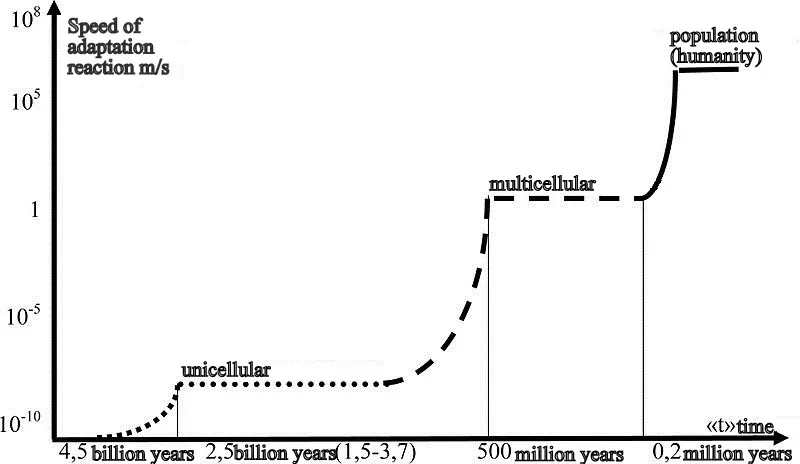 From Thought Experiments to Testable Theories (Image Credits: Wikimedia)