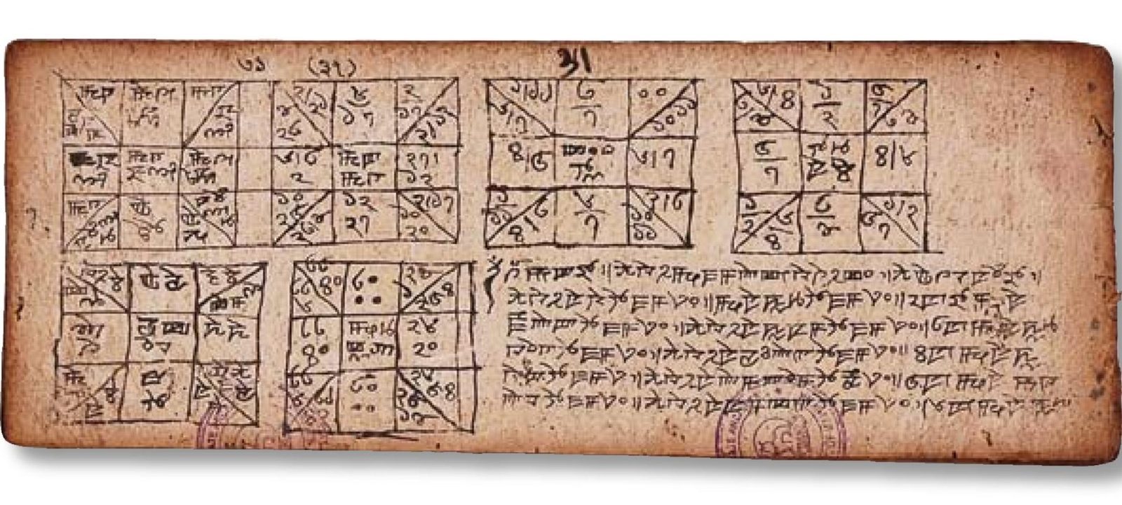 The Future Landscape: Algorithms, Sky Lore, and New Kinds of Prediction (Image Credits: Wikimedia)