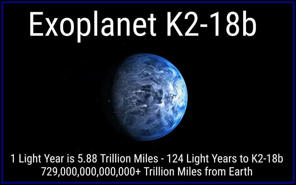 Theory 3: Biosignatures on Distant Exoplanets - A Whiff of Life 120 Light-Years Away (Image Credits: Flickr)