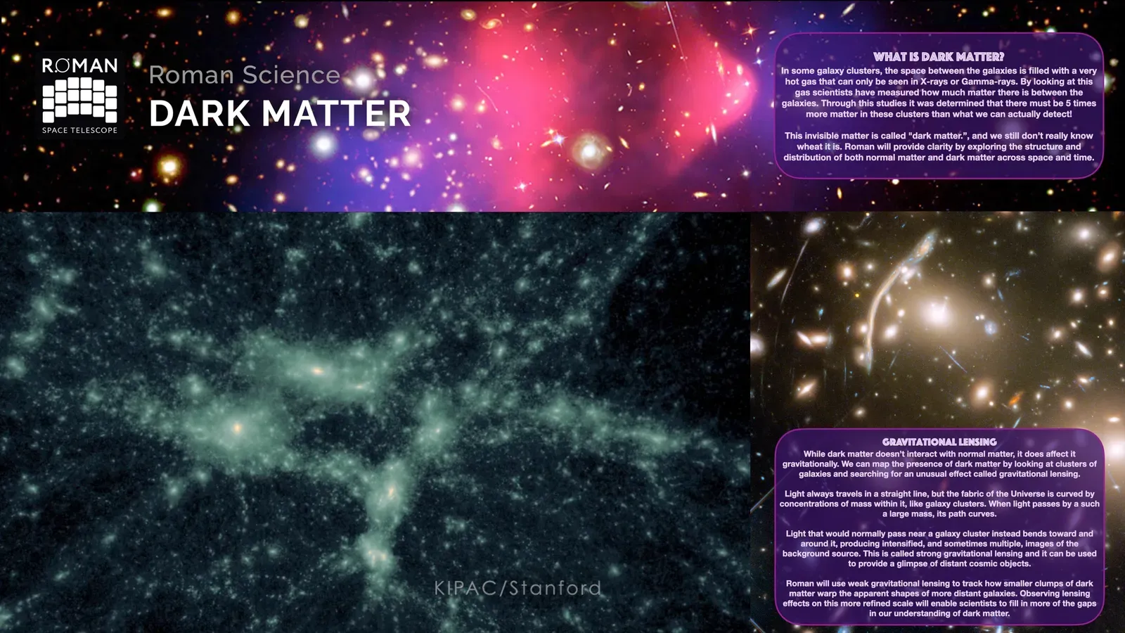 Why Anyone Would Even Ask If Dark Matter Could Be Alive (Rebekah Hounsell 2022 AAS Roman Hyperwall Talk, Public domain)