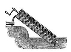 The Archimedes Screw: Perpetual Motion for Water (Image Credits: Wikimedia)