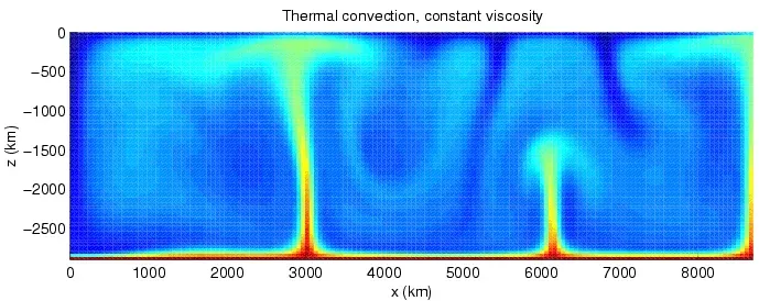 Internal Heat: A Hidden Energy Source in the Dark (Transferred from de.wikipedia to Commons., CC BY-SA 3.0)