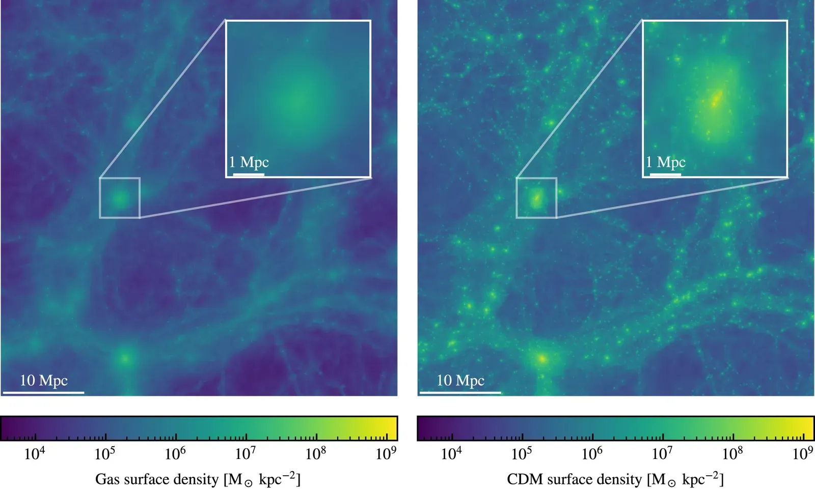 What This Upends: From Textbook Lambda to a Dynamic Cosmos (Image Credits: Wikimedia)