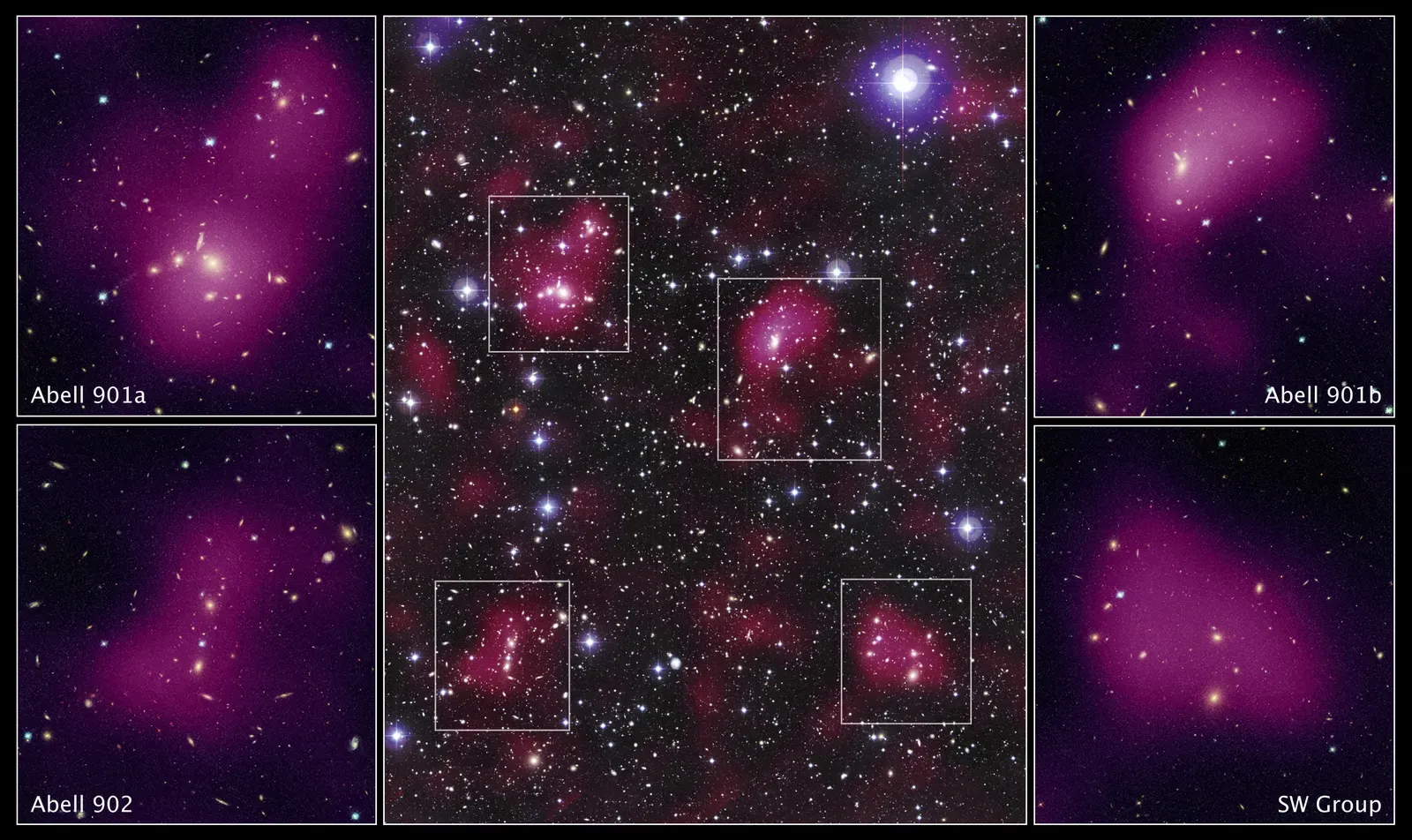 Possible Culprit #2: Dark Matter, Dark Energy, and the Invisible Architecture (Hubble maps dark matter web in a large galaxy cluster, Public domain)