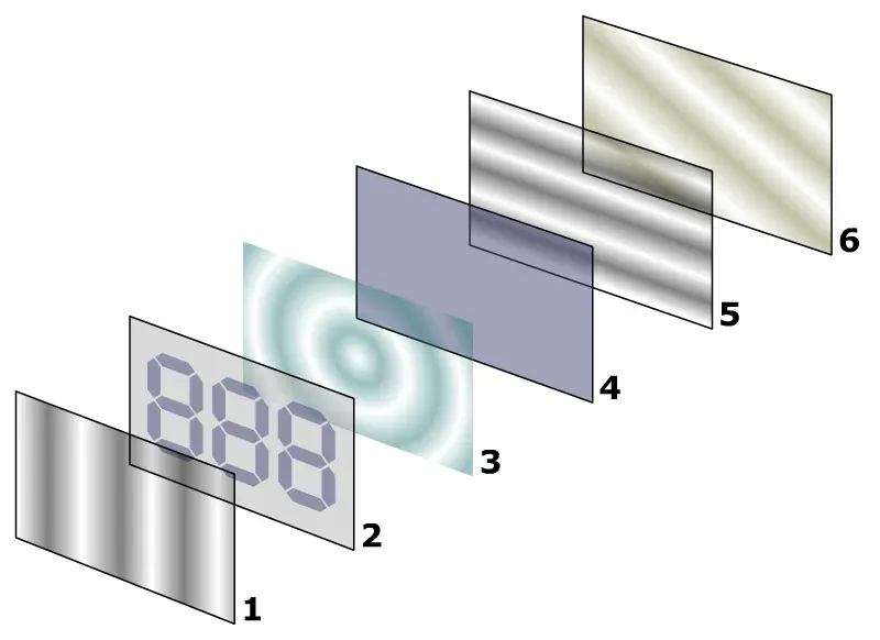 From Broken Thermometers to Liquid-Crystal Displays (Image Credits: Wikimedia)