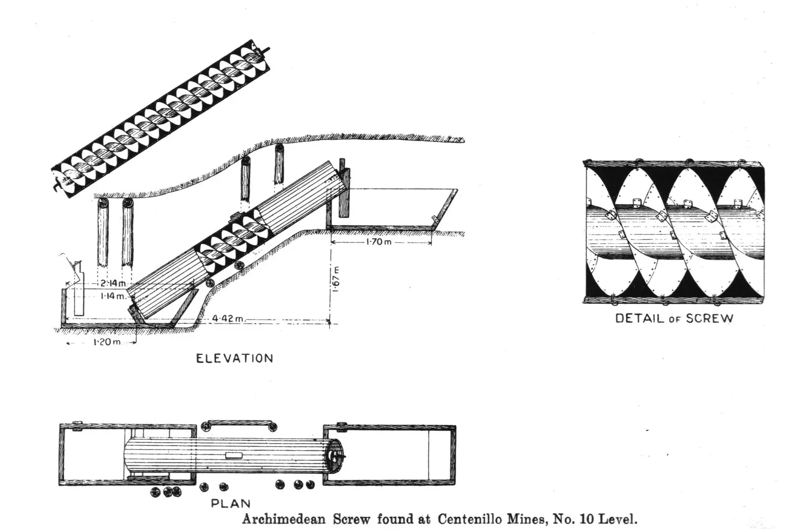 How You Can Engage with the Legacy of Ancient Engineering (Image Credits: Wikimedia)