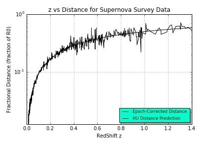 The Hidden Clues in Starlight (Image Credits: Wikimedia)