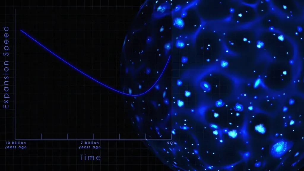 Dark Energy: The Force Ripping the Universe Apart (Image Credits: Wikimedia)