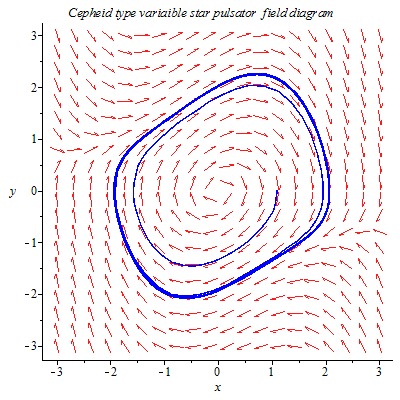 The Future Landscape (Image Credits: Wikimedia)
